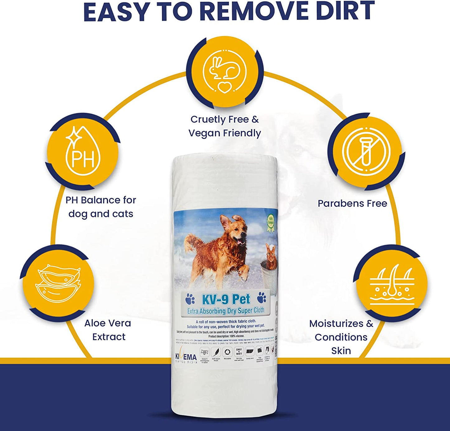 MULTI-USE DOG CLEAN-UP CLOTH WIPES