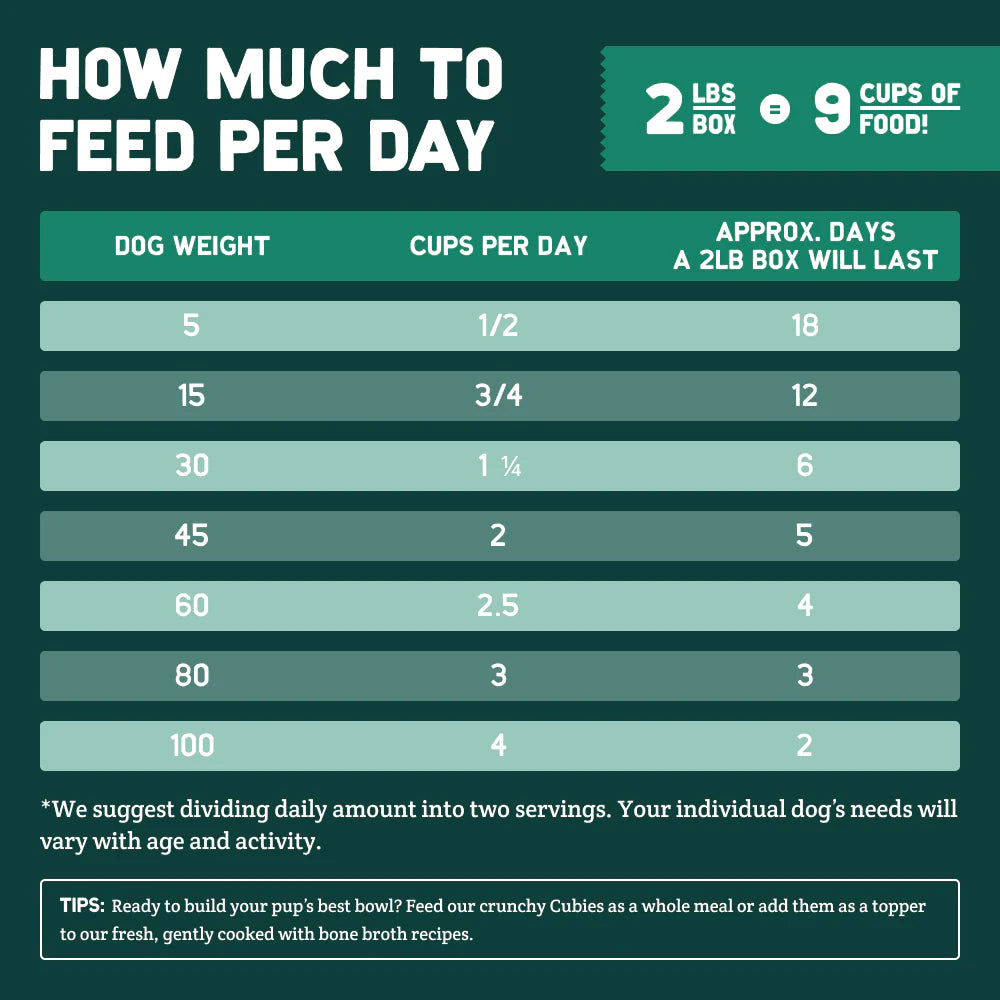A PUP ABOVE DOG GRAIN FREE CUBIES BEEF 2LB 4 COUNT