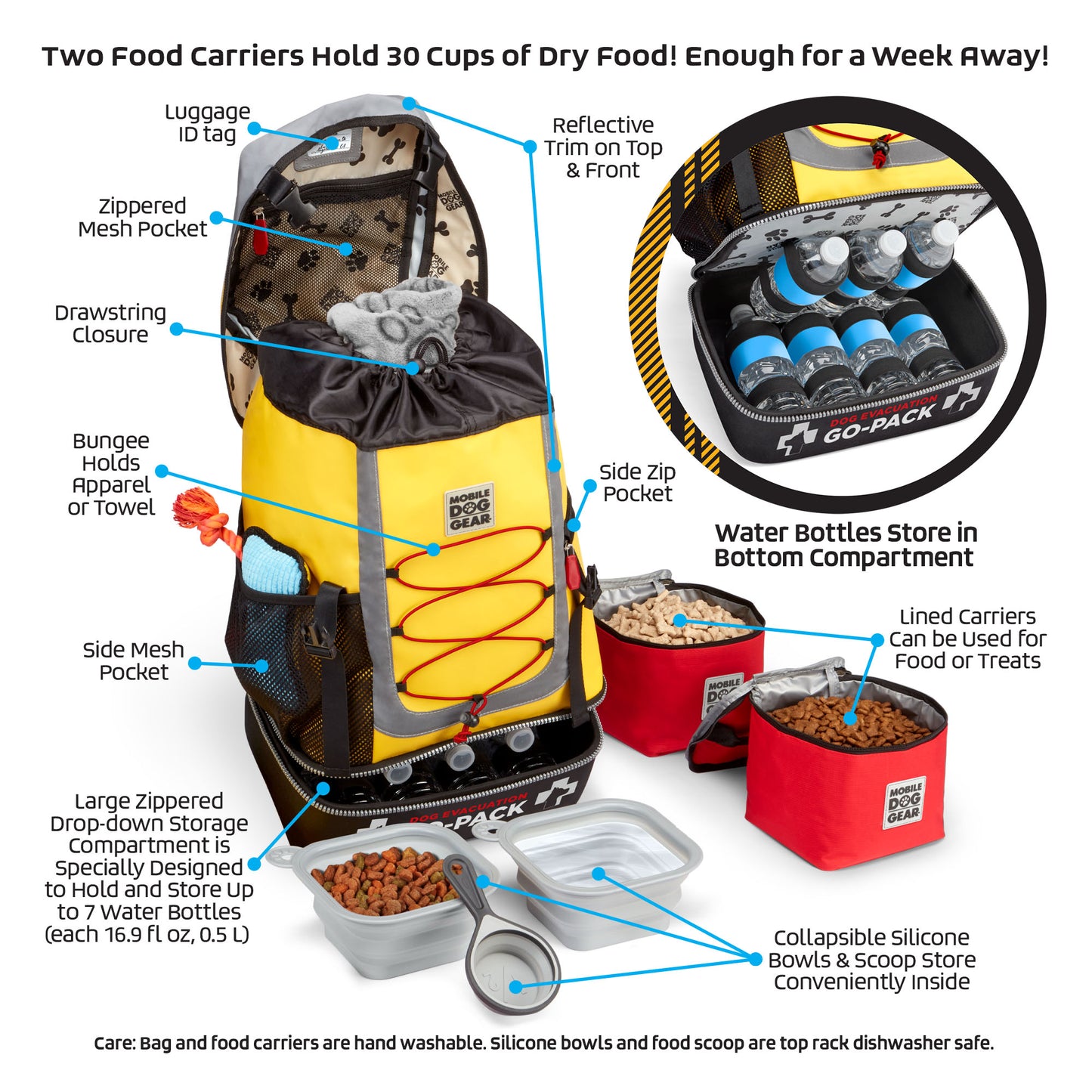 MOBILE DOG GEAR DOG EVACUATION GO-PACK (MEDIUM/LARGE)
