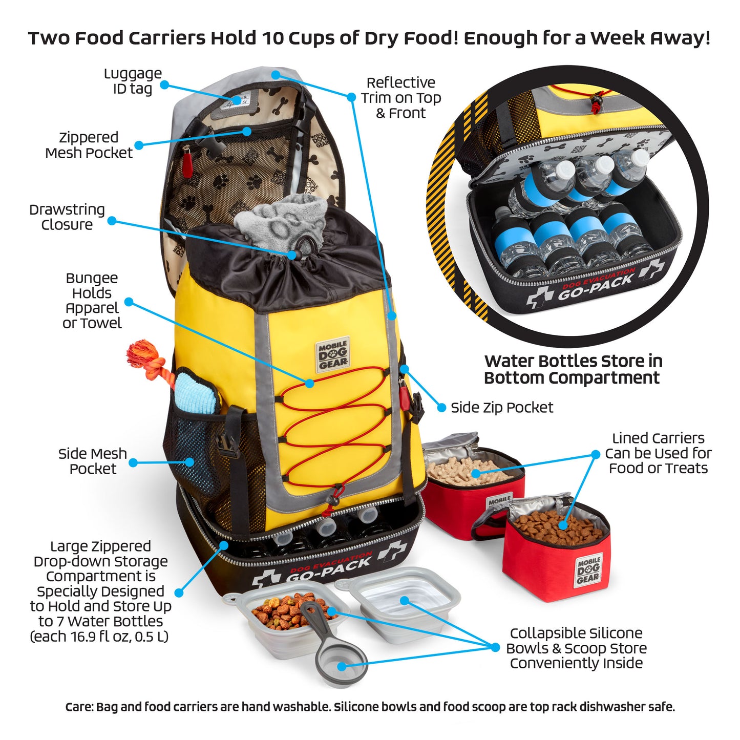 MOBILE DOG GEAR DOG EVACUATION GO-PACK (SMALL)