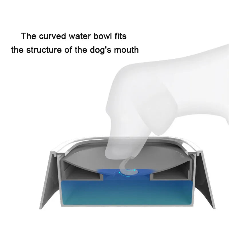 NO-SPILL DOG WATER BOWL